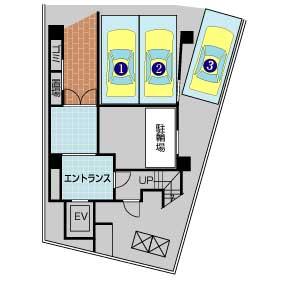 プログレッソ高宮の駐車配置図