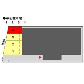 シエスタ平和の駐車配置図