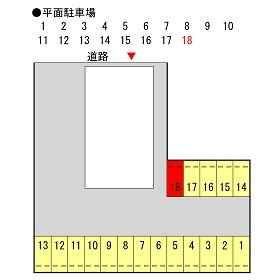 コーポ柿ノ木の駐車配置図