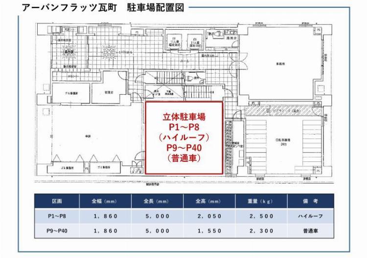 アーバンフラッツ瓦町の駐車配置図